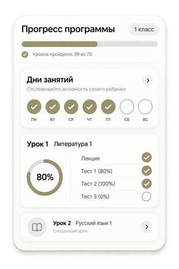 Прогресс программы